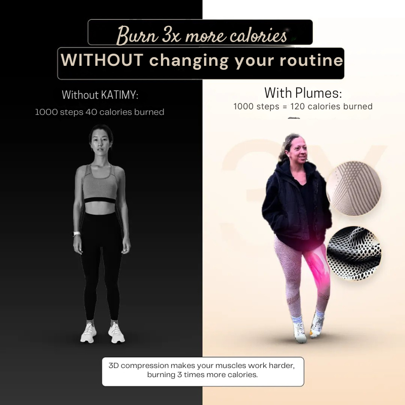 Leggings 3D: Tehnologie brevetată pentru o siluetă subțire